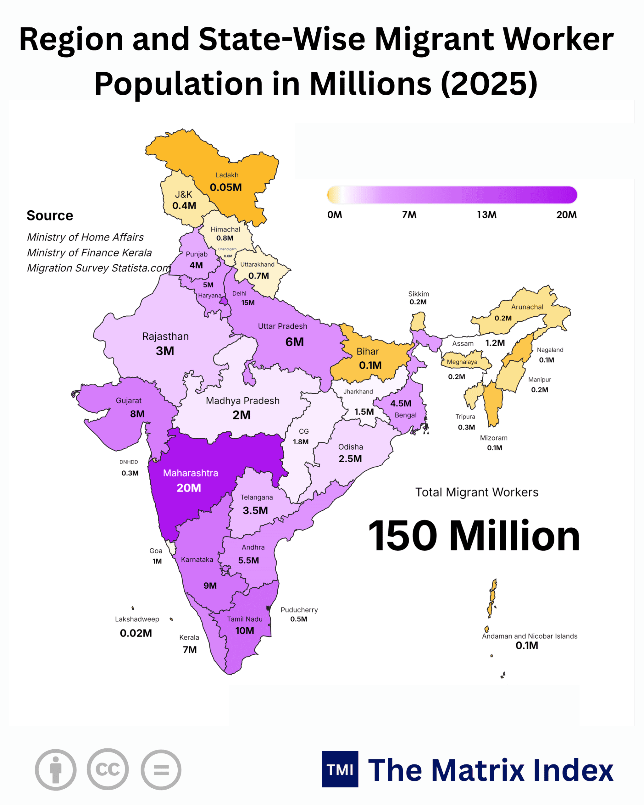 India Migrant Worker Economy: 41% Trapped in 5 Hubs