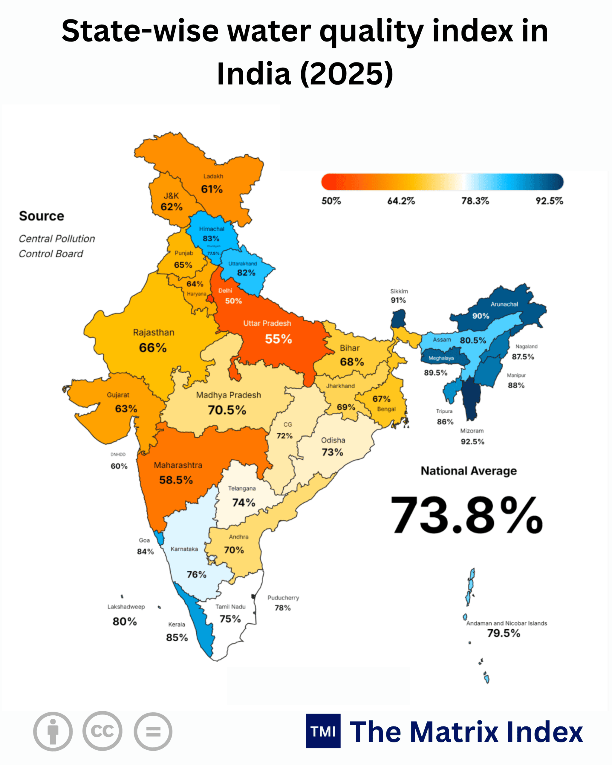 India water quality index: 50% Delhi score sparks crisis