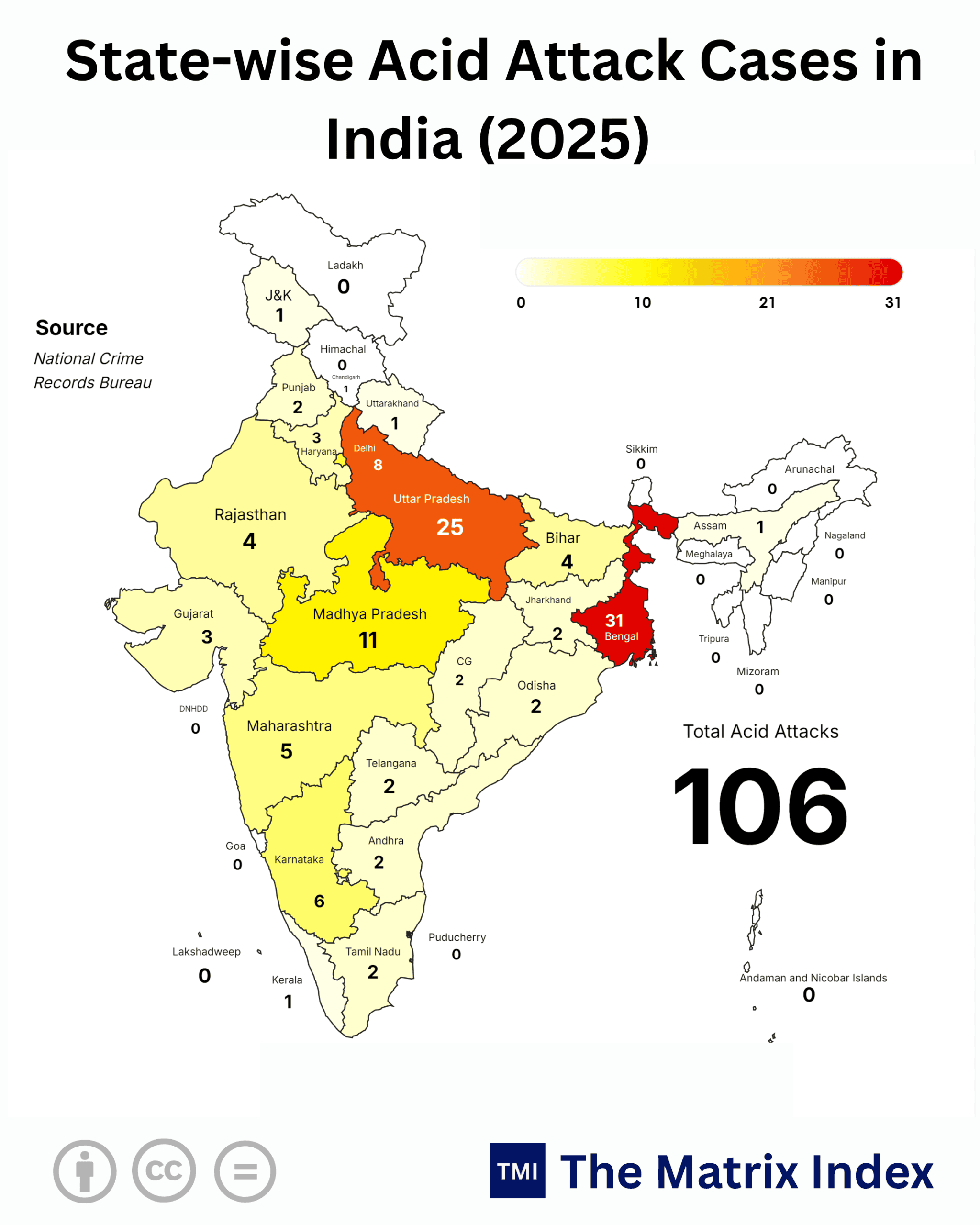 Acid Attack Cases India: 70% Tied to 4 States in 2025