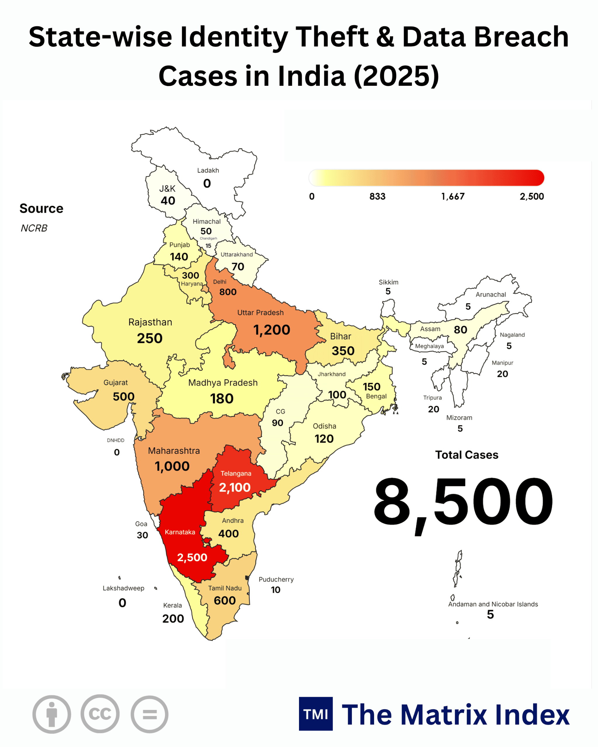 India Data Breach 2025: 89% Risk in 5 Tech Hubs