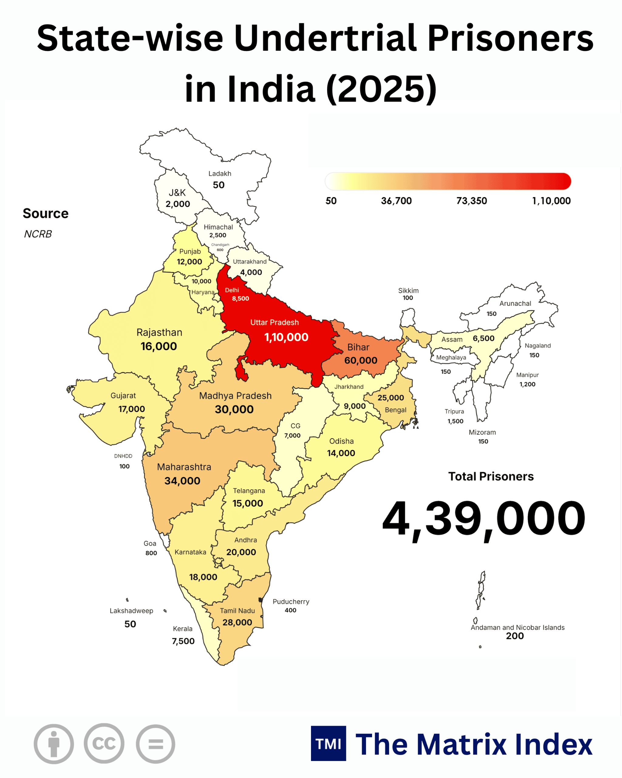 Undertrial Prisoners in India: The 77% Economic Trap of 2026